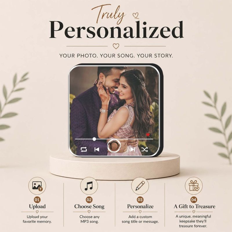 Engagement Gift for Couple, Sister Jiju, Bhaiya Bhabhi & Best Friend Personalized Musical Fridge Magnet Couple Photo Memory Magnet Frame